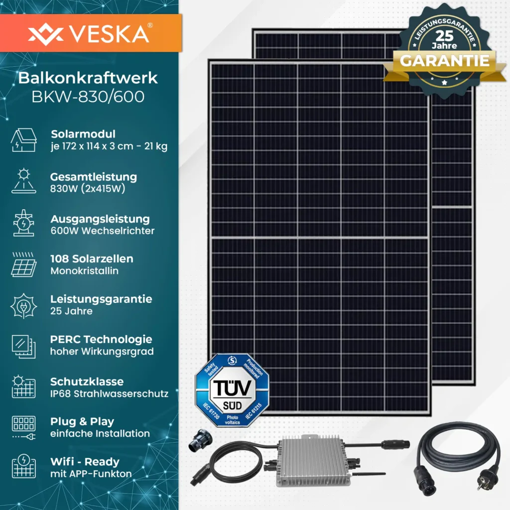 Elektrownia balkonowa 830W / 600W w teście 2023