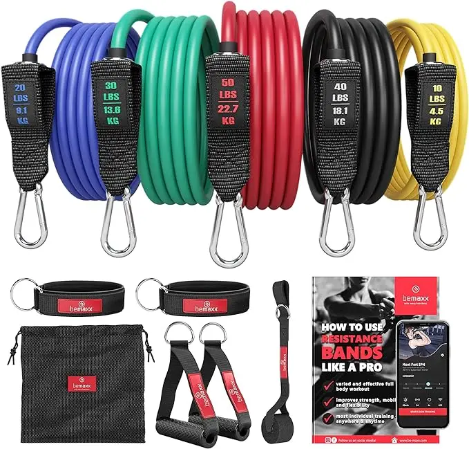 BEMAXX Resistance Bands