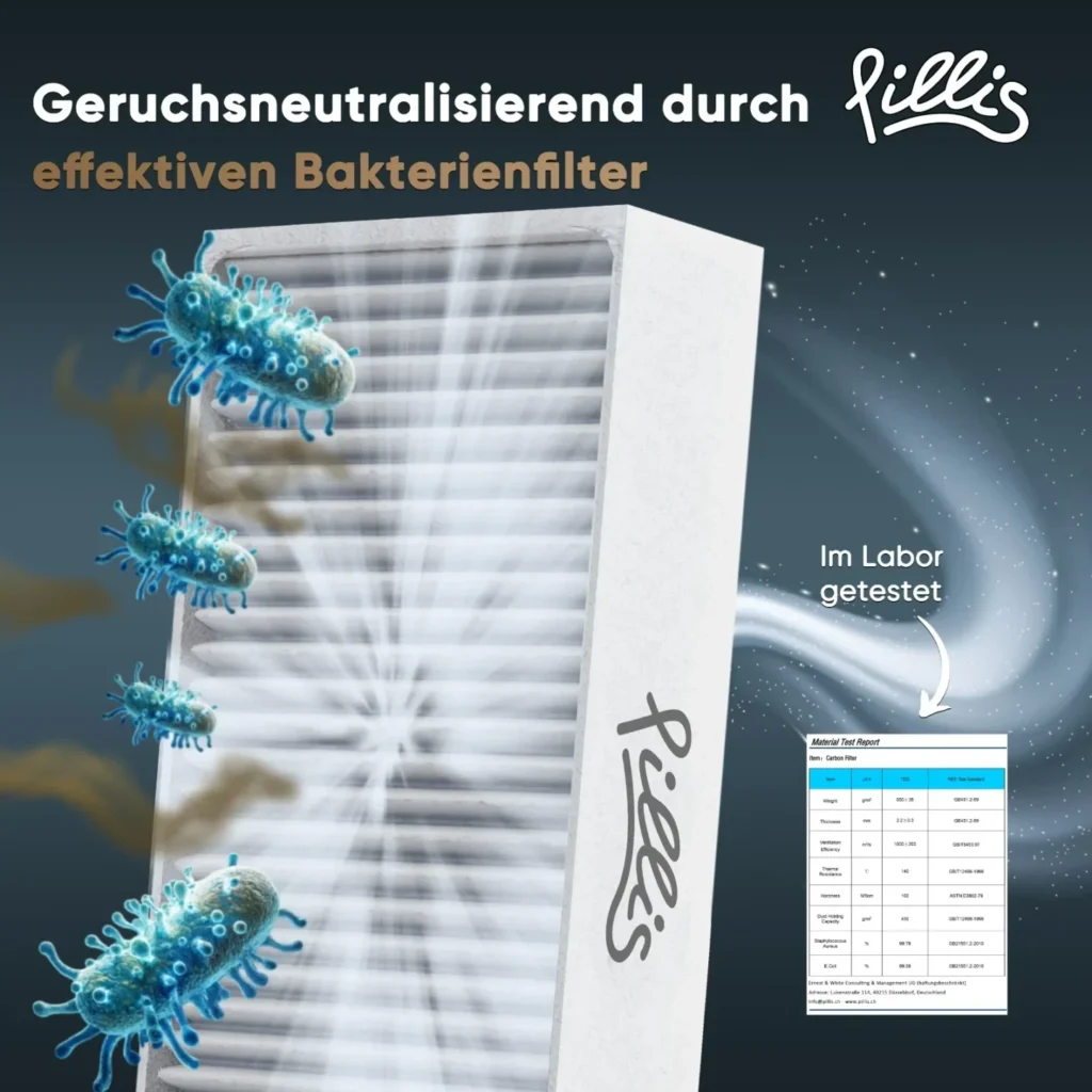 Pillis activated charcoal filter